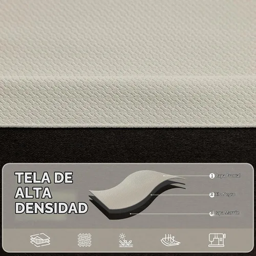 Vista 4 de FMFUNCTEX - Cortinas 100% opacas color beige de 40 x 63 pulgadas para dormitorio, 2 paneles Black out Drapes, Thermal Insulated Noise Reducing