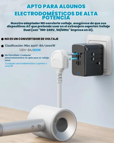 Vista 4 de Adaptador de viaje universal, carga rápida PD de 35 W, 5 puertos USB C PD35W-3A2C-negro+plata