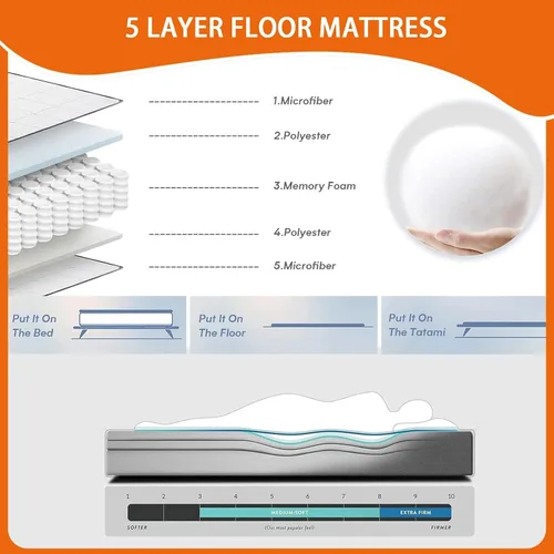 Vista 3 de QQP Colchón de futón japonés plegable de tatami, tapete portátil para adultos y niños, tapete para dormir adecuado para campamento, habitación