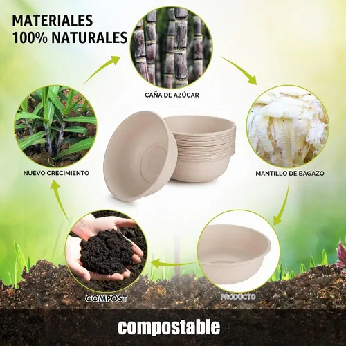 Vista 6 de Cuencos de papel desechables, 24 onzas [paquete de 50] Tazón grande - 100% compostable, biodegradable, ecológico, conveniente para el uso diario