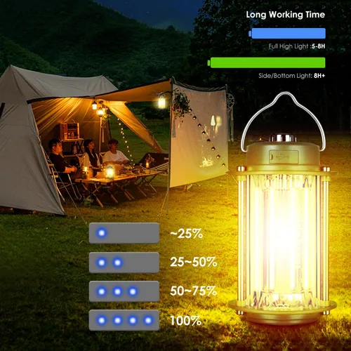 Vista 5 de Linterna de campamento recargable, 3 modos de luces de campamento regulables, 3200 mA de batería de alta capacidad, linterna de huracán, IPX4