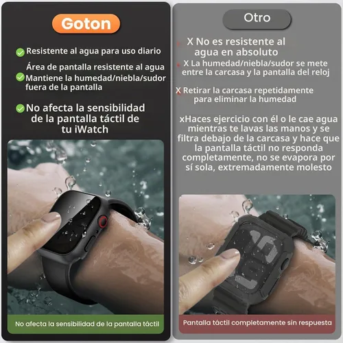 Vista 2 de Funda de privacidad impermeable para Apple Watch Protector de pantalla de 1.575 in, color negro y negro Negro+Negro