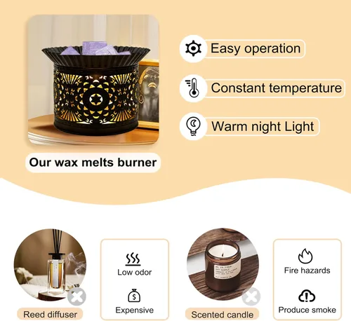 Vista 2 de CVHOMEDECO. Calentador eléctrico de cera derretida, calentador de metal con recortes, calentador de velas decorativo para velas perfumadas, cera