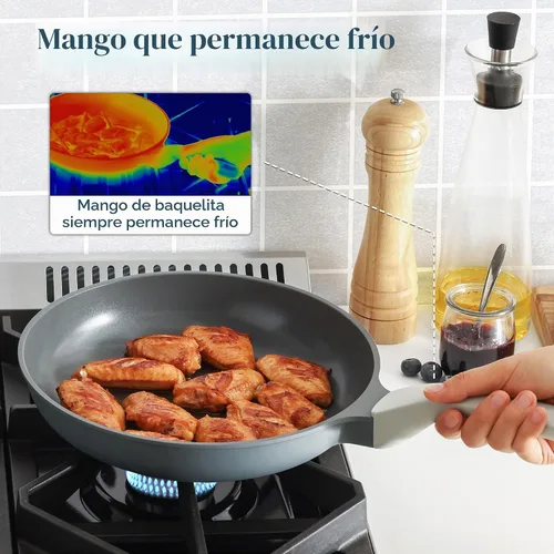 Vista 6 de PRICUSIS - Sartén antiadherente de cerámica, sartén con mango de enfriamiento constante, para huevos y tortilla y sartén de chef, compatible