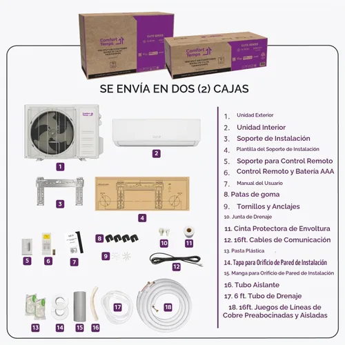Vista 5 de Mini Split de 9000 BTU de Ahorro de Energía 110V – 19 SEER, Precargado, Sin Conductos, Silencioso y Cómodo Sistema Mini Split de AC/Calefacción
