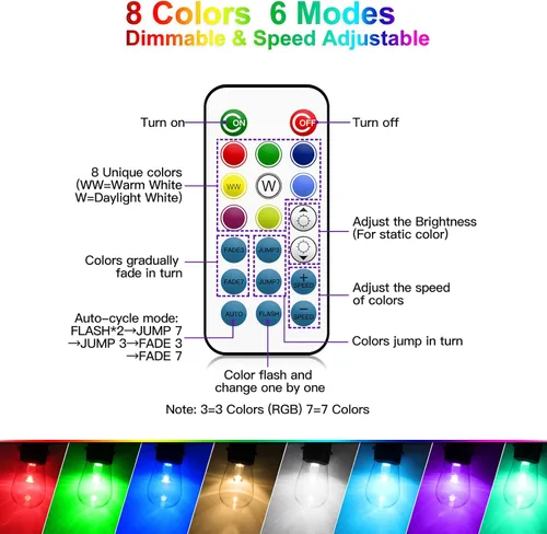 Vista 4 de Mlambert Luces de patio al aire libre de 48 pies, impermeables, regulables con control remoto, cadena de luces LED RGB Cafe con 15 bombillas Negro