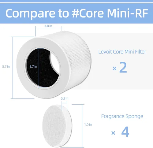 Vista 4 de Filtro de repuesto para purificador de aire, miniRF, compatible con LEVOIT Air Purifier Core Mini (2 filtros+4 almohadillas aromáticas)