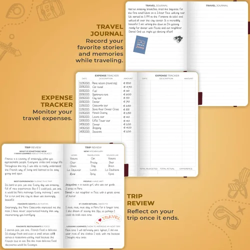 Vista 5 de Clever Fox Bolsillo para diario de viaje, organizador de itinerarios de vacaciones y viajes por carretera, diario de memoria de viaje, cuaderno