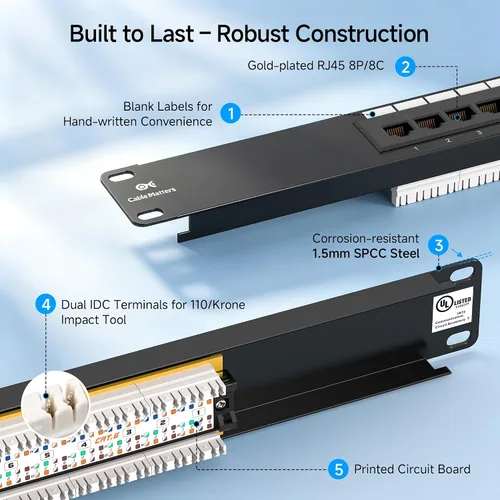 Vista 6 de Cable Matters [Listado UL] Panel de conexión de 12 puertos para montaje en pared o montaje en rack, Panel de conexiones IU Cat6 RJ45 para Ethernet
