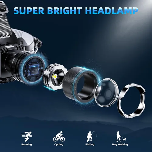 Vista 2 de Linterna frontal súper brillante recargable: luz LED para cabeza, 99000LM Zoom Head Lamp y luz trasera roja, linterna impermeable con 6 clips