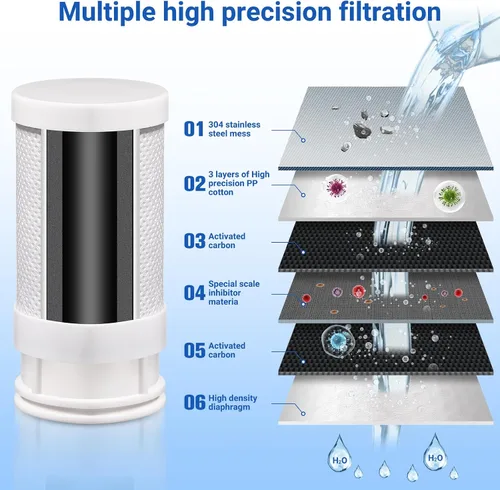 Vista 3 de Paquete de 2 cartuchos de filtro de repuesto para grifos, compatible con sistema de filtración de agua FTSFVOE Faucet, S-001, S-002, S-003