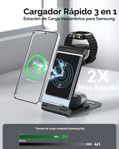 Vista 2 de Cargador inalámbrico para Samsung Estación de carga inalámbrica 3 en 1 Soporte de cargador inalámbrico plegable para Samsung S25 Ultra S24 S23 S22 Z