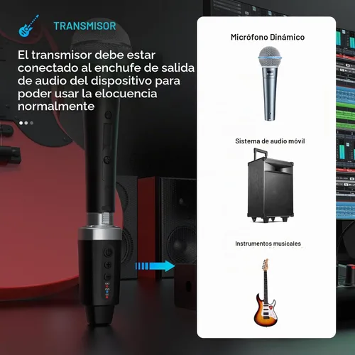 Vista 3 de EBJ Transmisor Receptor de Micrófono Inalámbrico 2.4Ghz, Sistema Inalámbrico de Micrófono XLR, Adaptador de Micrófono Inalámbrico Recargable