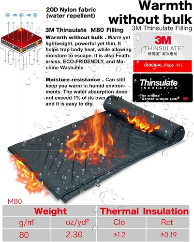 Vista 2 de iClimb - Manta de camping ultraligera y compacta con aislamiento Thinsulate 3M