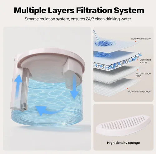 Vista 4 de Sharper Image Fuente de agua inalámbrica para gatos, bomba ultra silenciosa de 68 oz/2 L, fuente de agua inalámbrica para gatos, fuente recargable