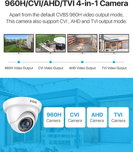 Vista 2 de ZOSI Cámaras de seguridad domo de 1080p (híbridas 4 en 1 HD-CVI/TVI/AHD/960H CVBS analógica), cámara CCTV de vigilancia nocturna de 2 MP