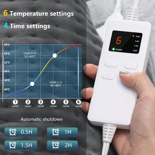 Vista 3 de Neweast - Almohadilla térmica eléctrica XL con 4 ajustes de temporizador de 12 x 48 pulgadas, almohadilla de calor ultrasuave con apagado automático