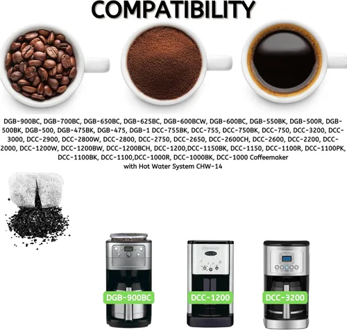 Vista 5 de Cuisinart máquina de café parte dcc-rwf por nispira ƒ É, Blanco