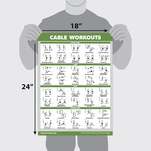 Vista 2 de Paquete de 4 - Pósteres de Entrenamiento con Máquina de Cable Volumen 1 y 2 + Ejercicios con Mancuernas + Ejercicios con Barra (LAMINADOS, 18" x 24")