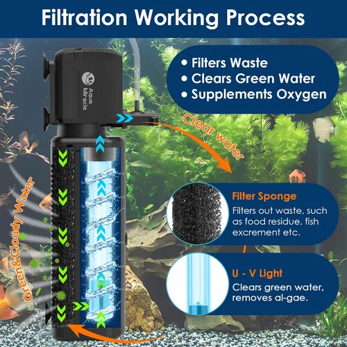 Vista 3 de AquaMiracle Filtro de acuario con luz U - V y esponja de filtro, filtro de tanque de peces con temporizador para agua verde, filtro de tortuga