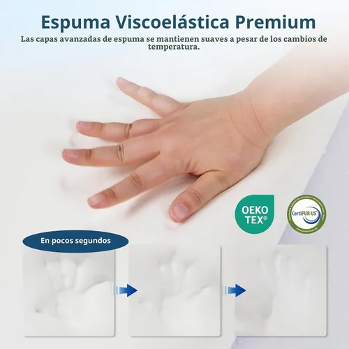 Vista 5 de EGOHOME Almohada de espuma viscoelástica de contorno ajustable para dormir de lado y espalda, almohada ergonómica de cama ondulada con altura