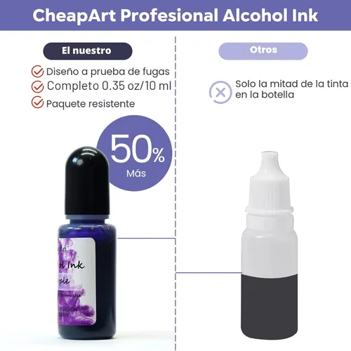 Vista 6 de CHEAPART Juego de tinta de alcohol de 24 colores vibrantes, tinte de resina de alta concentración, secado rápido, a base de alcohol, pigmento