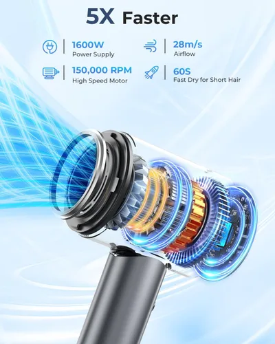 Vista 3 de Secador de pelo, 150000 RPM secador de pelo profesional de alta velocidad, secador de pelo iónico negativo para secado rápido, secador de pelo