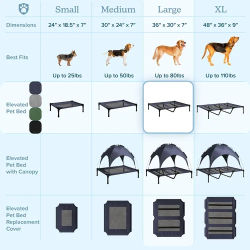Vista 5 de PETMAKER - Cama elevada para perros, cama portátil para mascotas de 36 x 29.75 pulgadas con pies antideslizantes, cuna para perro o colchón para Gris