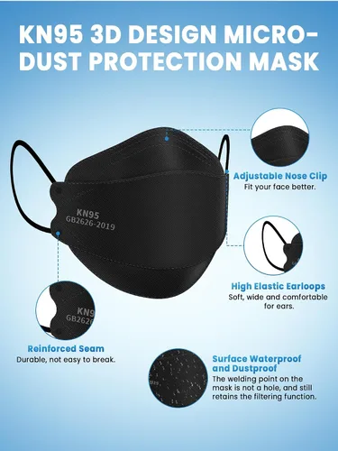 Vista 4 de Mascarillas KN95 para adultos, paquete de 50 unidades, mascarillas desechables negras de 5 capas contra humo y polvo PM 2.5, eficiencia