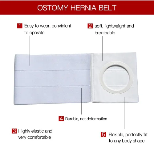 Vista 2 de Cinturón de ostomía médica para hombres o mujeres, cinturón de soporte para hernia de ostomía, faja abdominal para estoma, refuerzo, banda abdominal