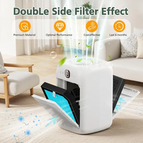 Vista 7 de Paquete de 6 filtros de repuesto AP1501 compatibles con purificador de aire Aircillin AP1501 para habitación grande del hogar, filtro HEPA verdadero