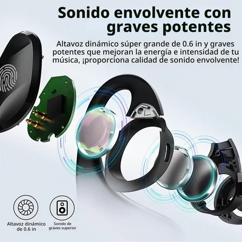 Vista 3 de BANIGIPA Auriculares abiertos verdaderamente inalámbricos, auriculares Bluetooth 5.3 con sonido premium inmersivo, auriculares de oreja abierta IP54