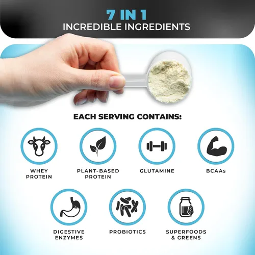 Vista 4 de Nutrology TRIPACT Proteína en polvo, batido 7 en 1 de reemplazo de comidas, sabor vainilla latte canela (40 porciones) remolacha natural O2, polvo