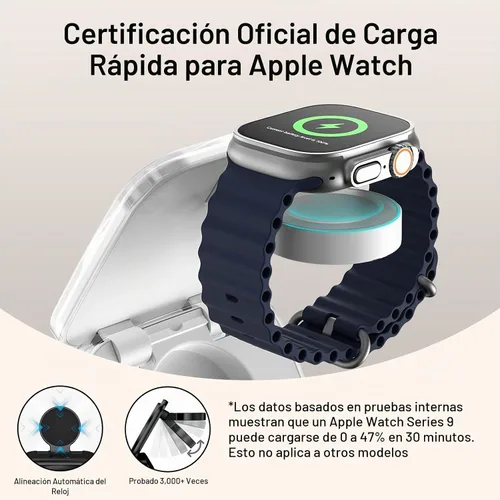 Vista 4 de AC ISLAND Cargador inalámbrico 5 en 1 para MagSafe, estación de carga de Blanco