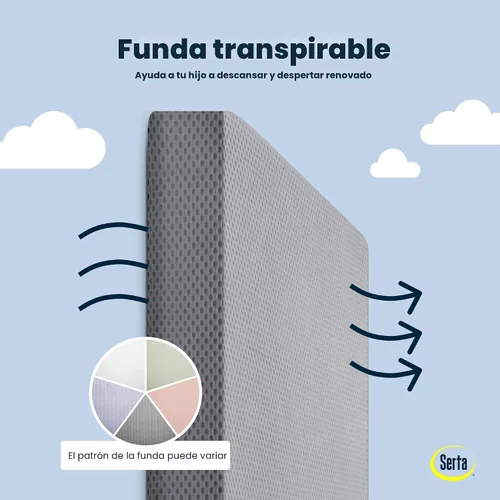 Vista 3 de Serta Perfect Start Colchón transpirable de dos etapas limitada para cuna y colchón para niños - Funda transpirable y núcleo de fibra, funda lavable