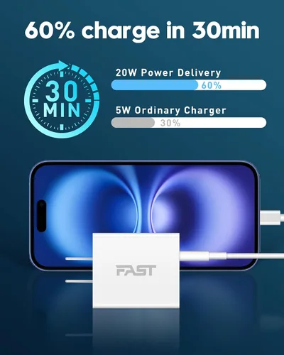 Vista 5 de Cargador de coche para iPhone 17/17 Pro Max/17e de carga rápida, cargador de coche USB C de 40 W + bloque de cargador USB C de 20 W + cable de 2 x 6