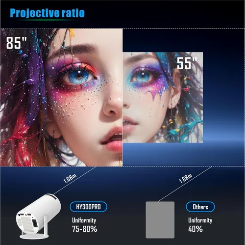 Vista 7 de HY300 PRO - Mini proyector 4K con WiFi y Bluetooth, proyector portátil 4K 1080P, proyector inteligente con Android 11.0 WiFi6 BT5.0 Corrección