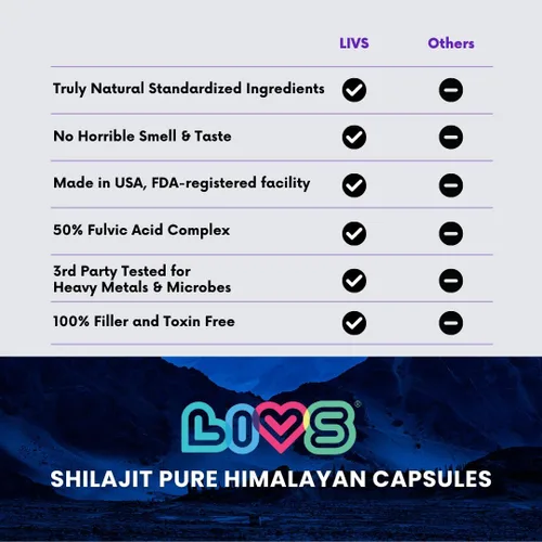 Vista 6 de LIVS Cápsulas puras de Shilajit del Himalaya para hombres, 1000 mg por porción con 50% de ácido fúlvico y más de 85 minerales traza, energía