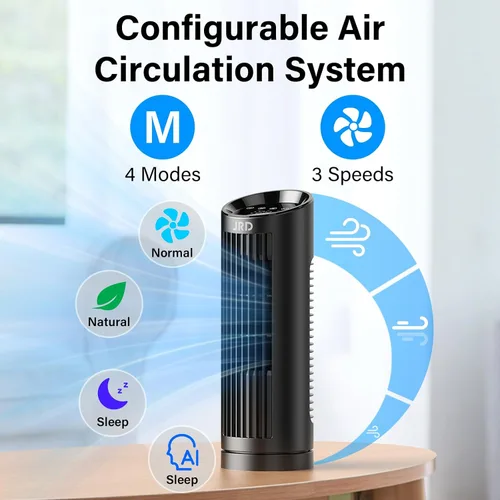 Vista 7 de JRD Ventilador de torre de 13 pulgadas para dormitorio, ventilador de escritorio silencioso con control remoto, oscilación de 80°, 3 velocidades, 4