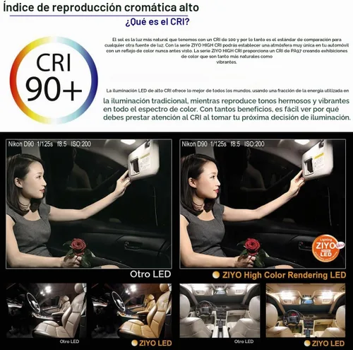 Vista 4 de Kit de luz interior LED para Kia Optima 2011-2015 paquete de repuesto de bombillas de cúpula, accesorios de luces LED blancas de xenón de 6000 K +