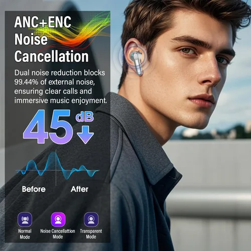 Vista 2 de Auriculares inalámbricos, auriculares Bluetooth 5.4 con pantalla táctil multifunción de 5 modos EQ, auriculares de 48H con graves estéreo y ANC