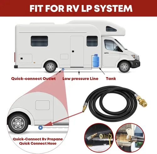 Vista 3 de GasXpert Manguera de conexión rápida de propano de 7 pies para RV a parrilla de gas, accesorios de conexión rápida de propano para botella