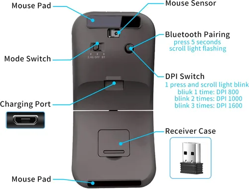 Vista 9 de Ratón de viaje Bluetooth Arc, mouse inalámbrico giratorio recargable ultrafino, modo dual (BT5.0/3.0+2.4G), mouse portátil de arco silencioso Negro