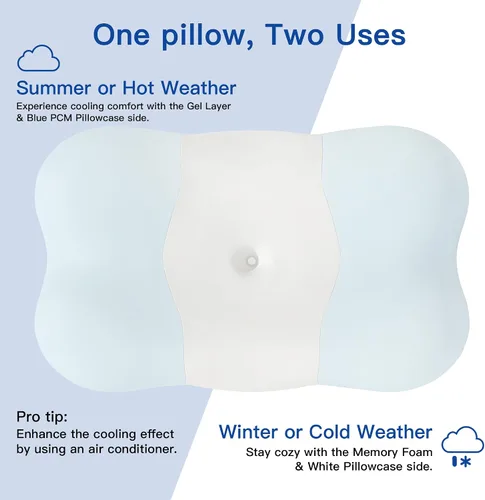 Vista 4 de Almohada cervical de espuma viscoelástica, soporte ergonómico de contorno para aliviar el dolor de cuello Azul y blanco