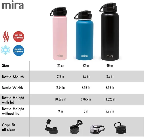 Vista 3 de MIRA - Botella de agua de acero inoxidable con tapa y popote sin BPA; cuenta con aislamiento al vacío que mantiene el frío durante 24 horas