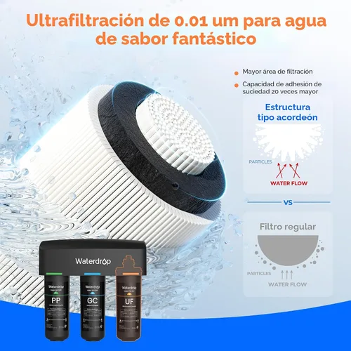Vista 4 de Waterdrop WD-TSA-UF 0.01 μm Filtro de agua ultrafiltración debajo del fregadero, Sistema de filtración de agua debajo del fregadero de 9 etapas