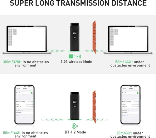 Vista 4 de Escáner de código de barras inalámbrico, portátil 1D 2D PDF417, compatible con USB, Bluetooth y conexión inalámbrica, lector de código de barras