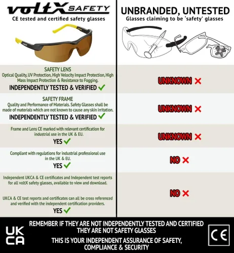 Vista 9 de voltX GT - Lentes de seguridad bifocales ajustables para lectura (lente marrón +1.0), ANSI Z87.1+ y CE EN166FT, revestimiento antiniebla, lente