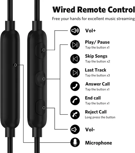 Vista 5 de Auriculares USB C, COOYA Tipo C Auriculares con Cable Magnéticos con Graves y Cancelación de Ruido In-Ear + Micrófono para iPhone 17 16 15 Pro Max