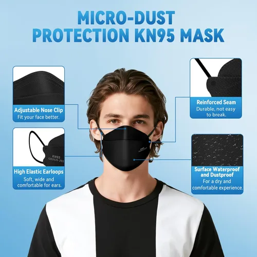 Vista 4 de 50 máscaras faciales desechables KF94 negras de seguridad de 4 capas